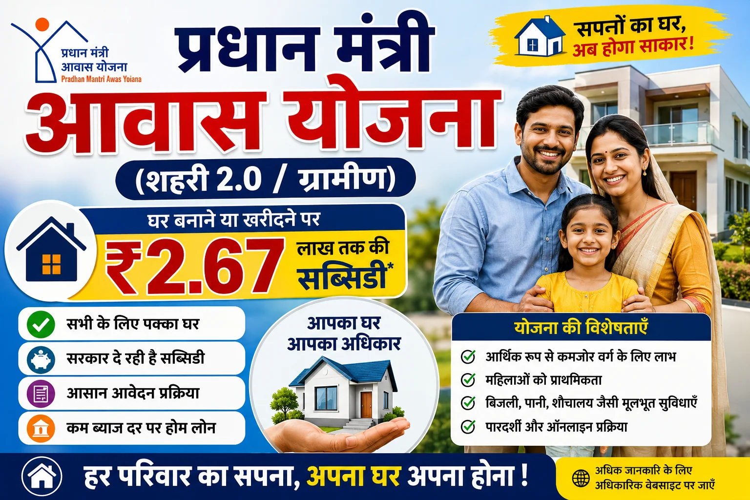 PM Awas Yojana 2026: Housing for All Subsidy
